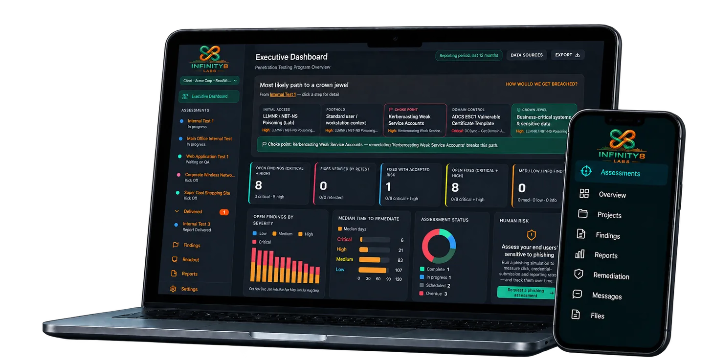 Breachvane security assessment platform dashboard on laptop and phone